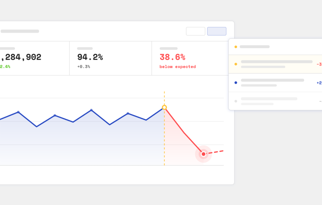 Smart Alerts now in beta!