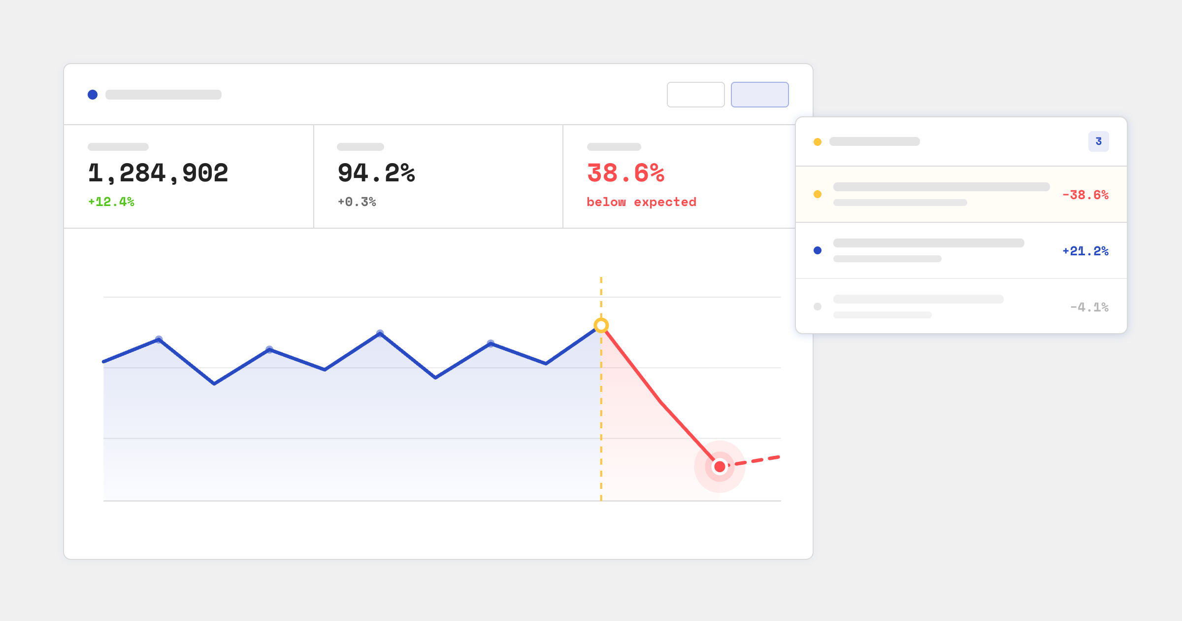 Smart Alerts now in beta!