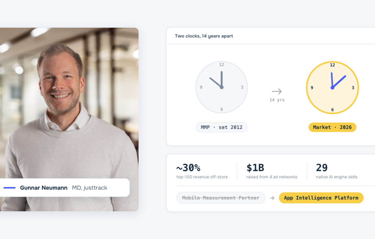 The MMP name was set in 2012; the market moved on. Gunnar Neumann on why mobile measurement is becoming the App Intelligence Platform.