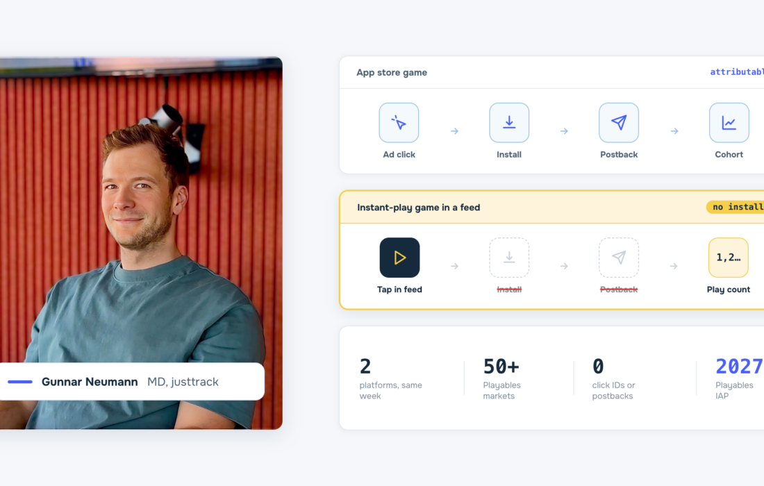 Gunnar Neumann, MD of justtrack, next to two flows: an app store game's ad click to install, postback and cohort, and an instant-play feed game where install and postback are crossed out, leaving only a play count.